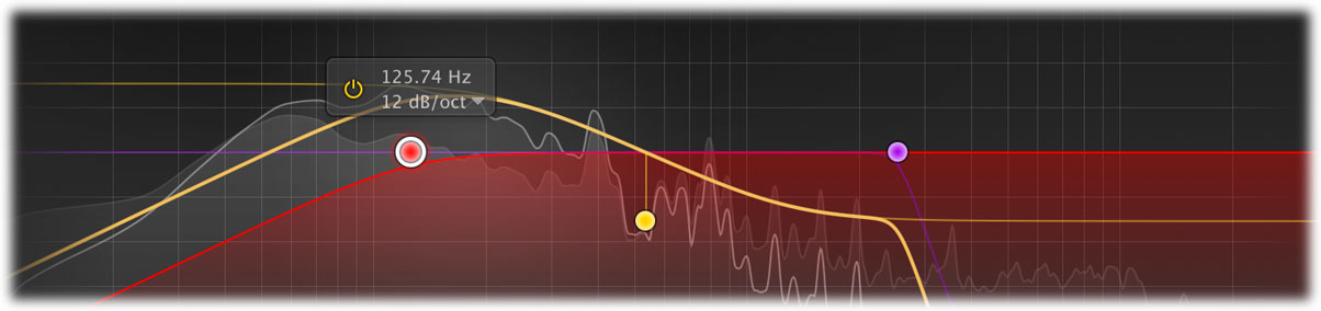 Pro-C 2 Side chain EQ controller