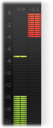 Level Meters