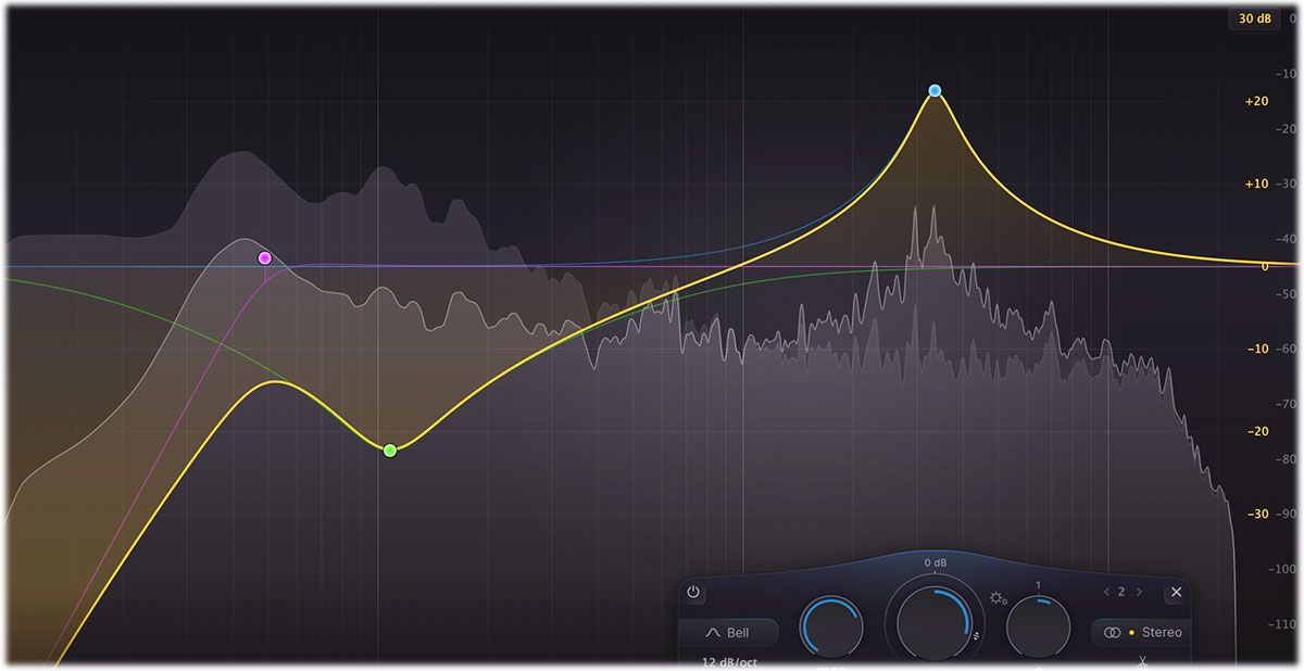 Spectrum analyzer