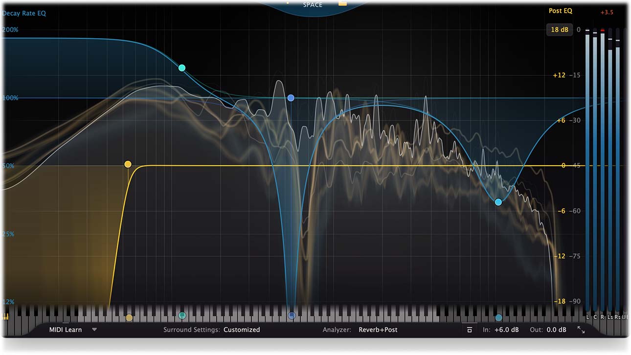 Spectrum analyzer