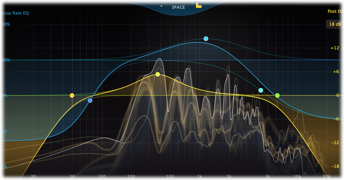 Interactive EQ display