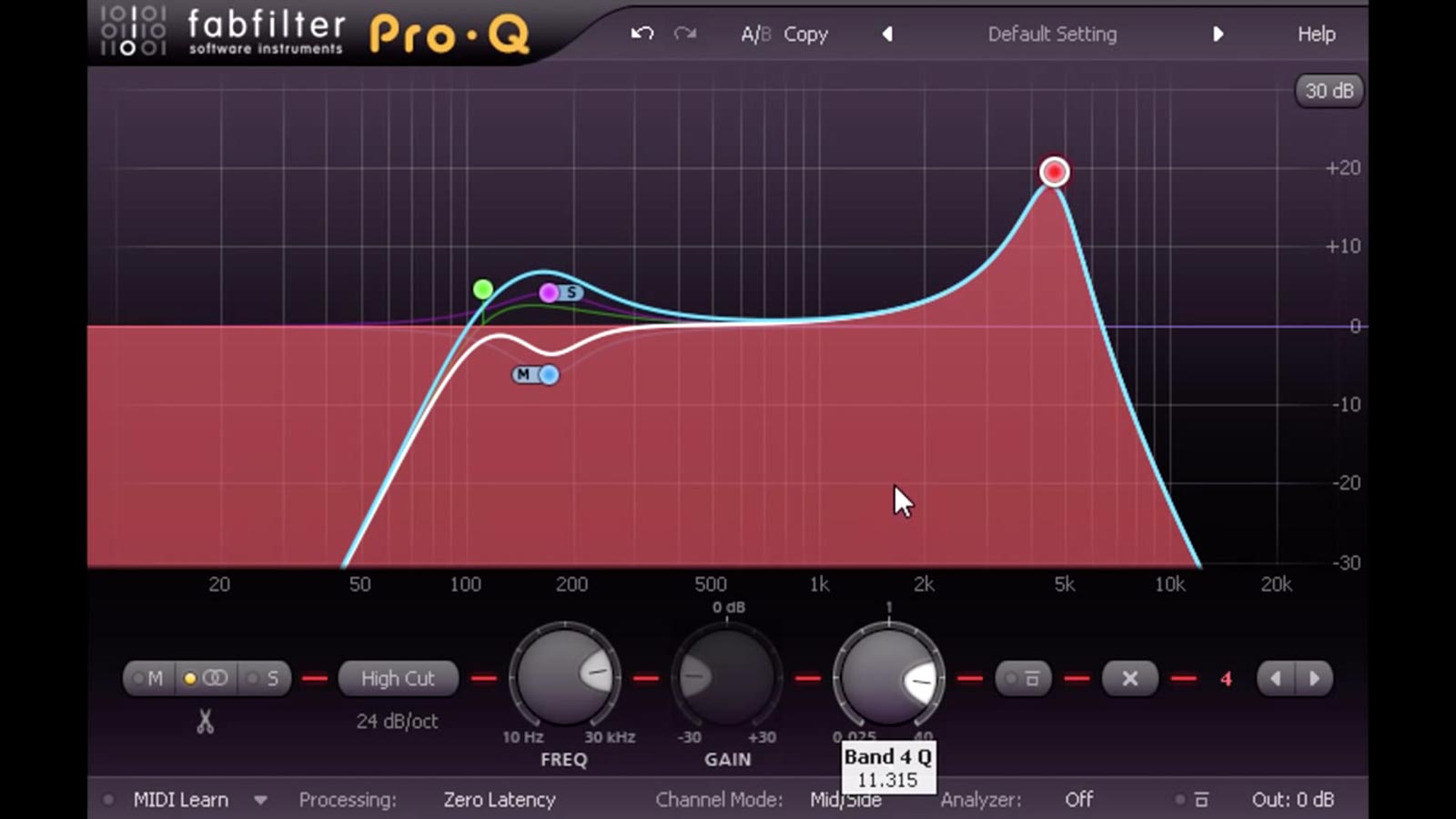 FabFilter Pro-Q - EQ Tips & Tricks