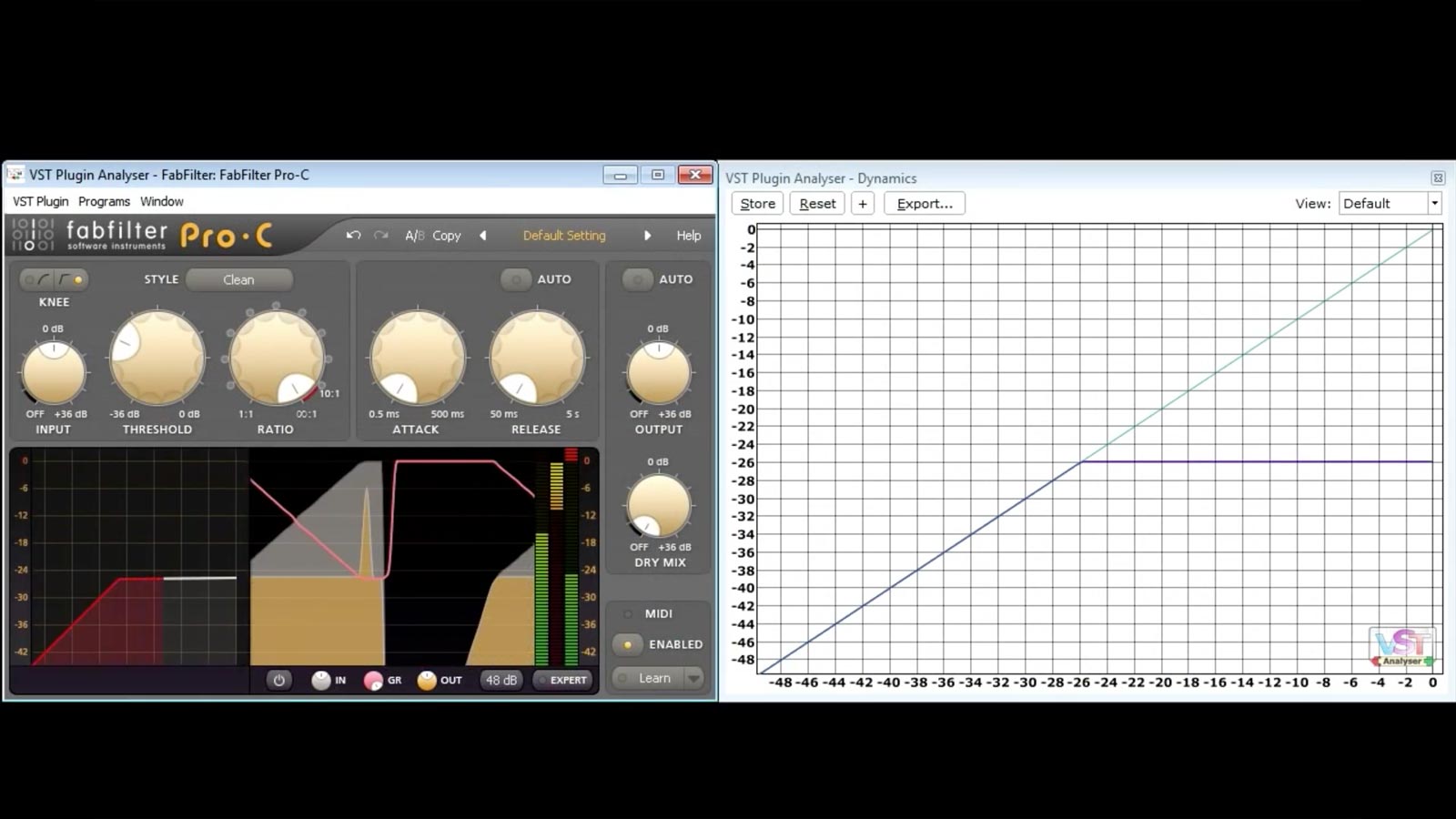 Parallel Compression with FabFilter Pro-C